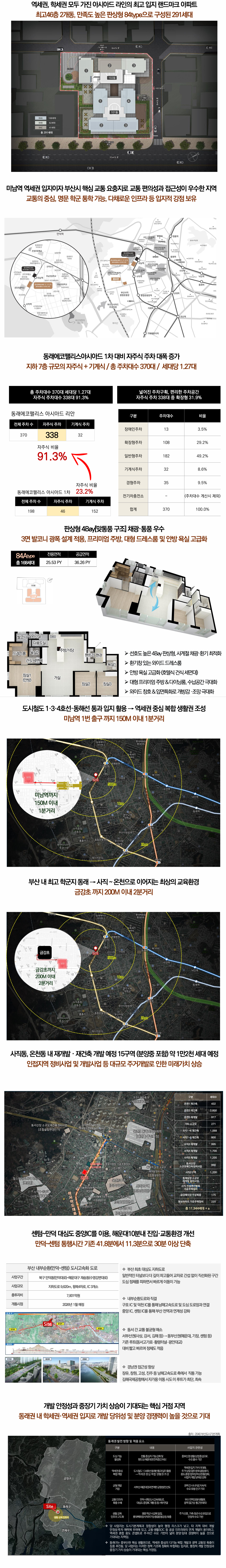 동래 에코팰리스 아시아드 리안